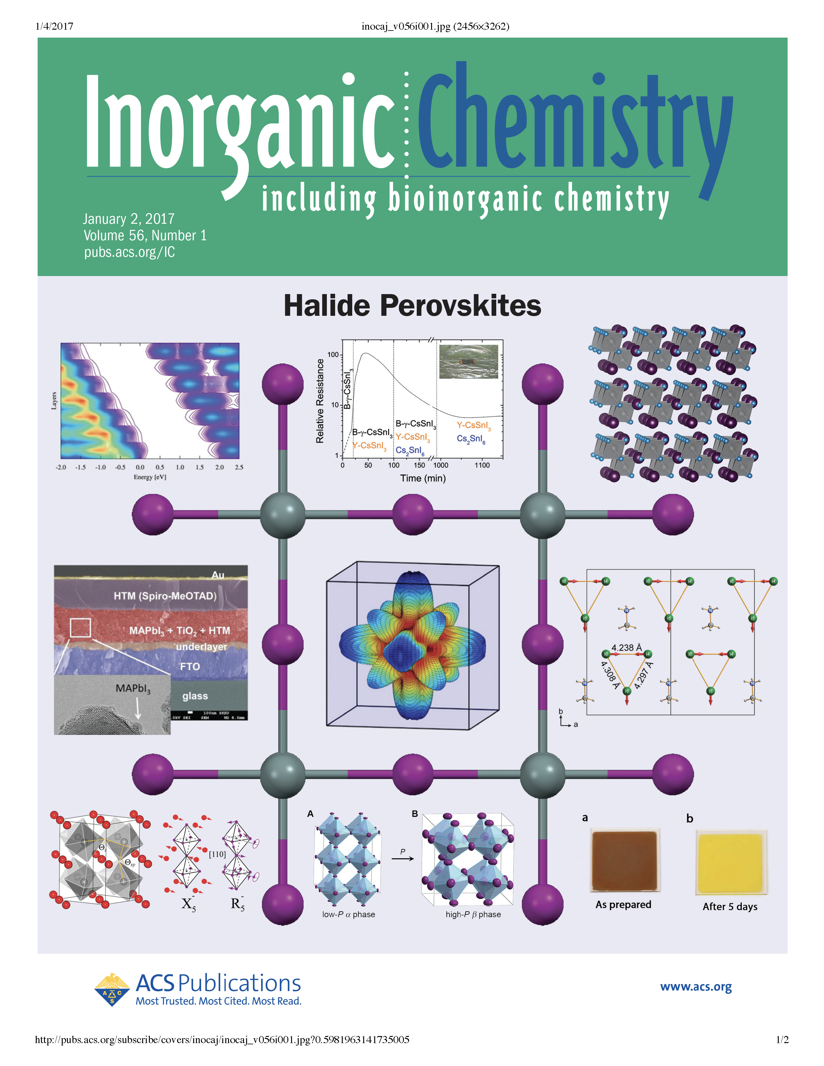 Cover for Inorg. Chem. issue